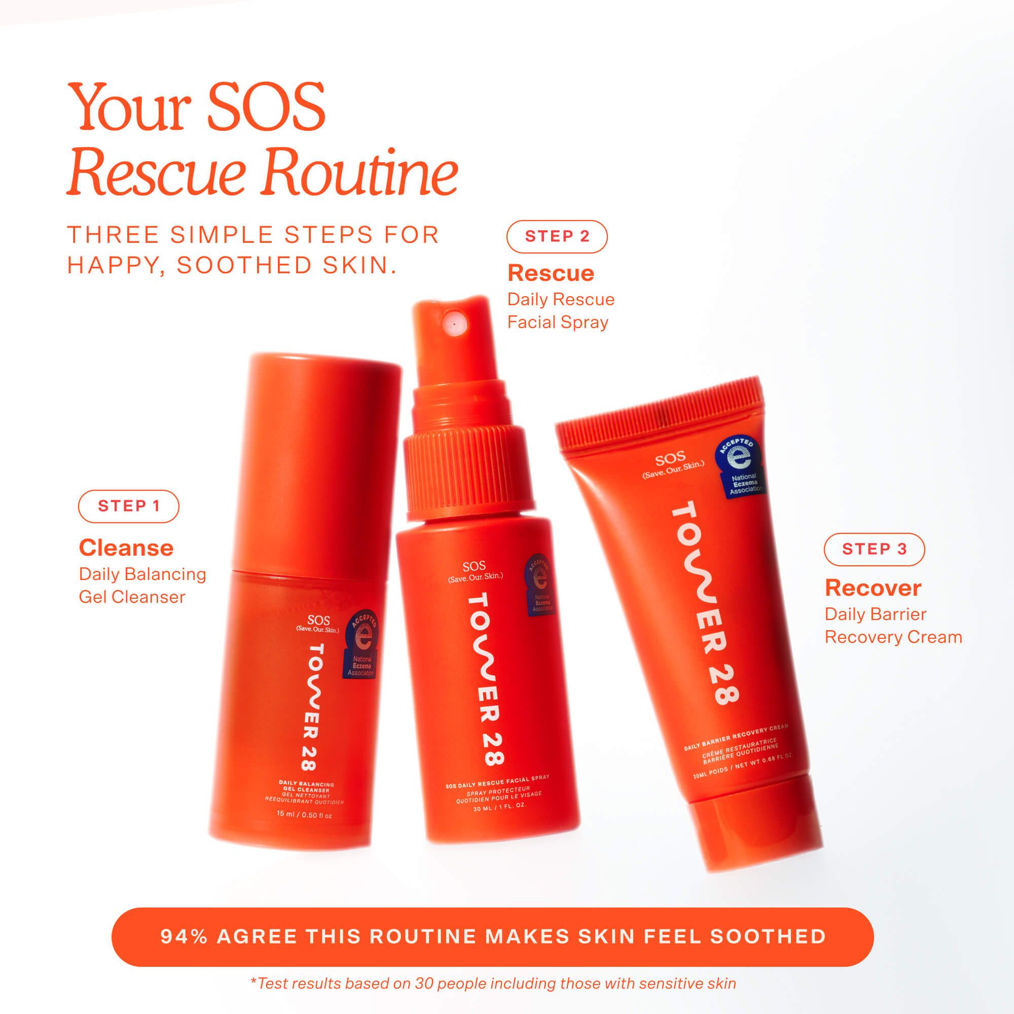 SOS Skincare Minis Kit
